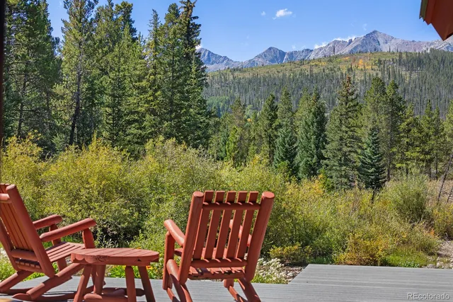 $6,250,000 | 189 Ginger Quill Lane, Breckenridge, CO 80424