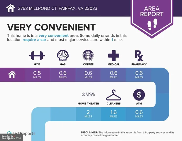 $4,600 | 3753 Millpond Court, Fairfax, VA 22033