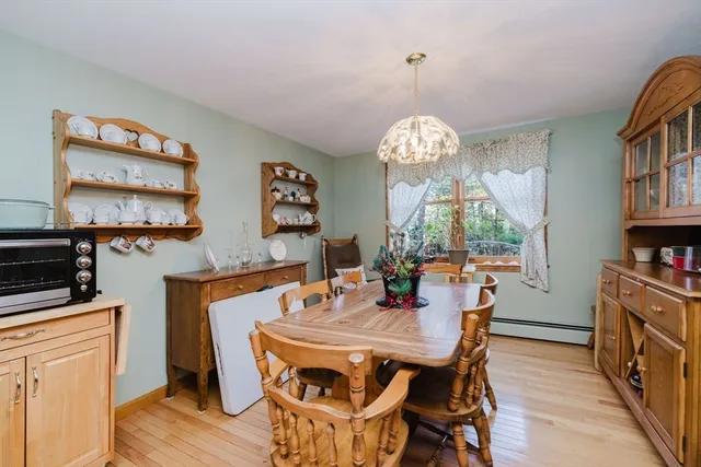 $675,000 | 36 Indian Run Road, Bellingham, MA 02019