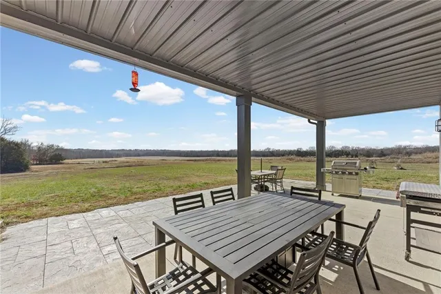 $775,000 | 30815 West 399th Street, Blue Mound, KS 66010