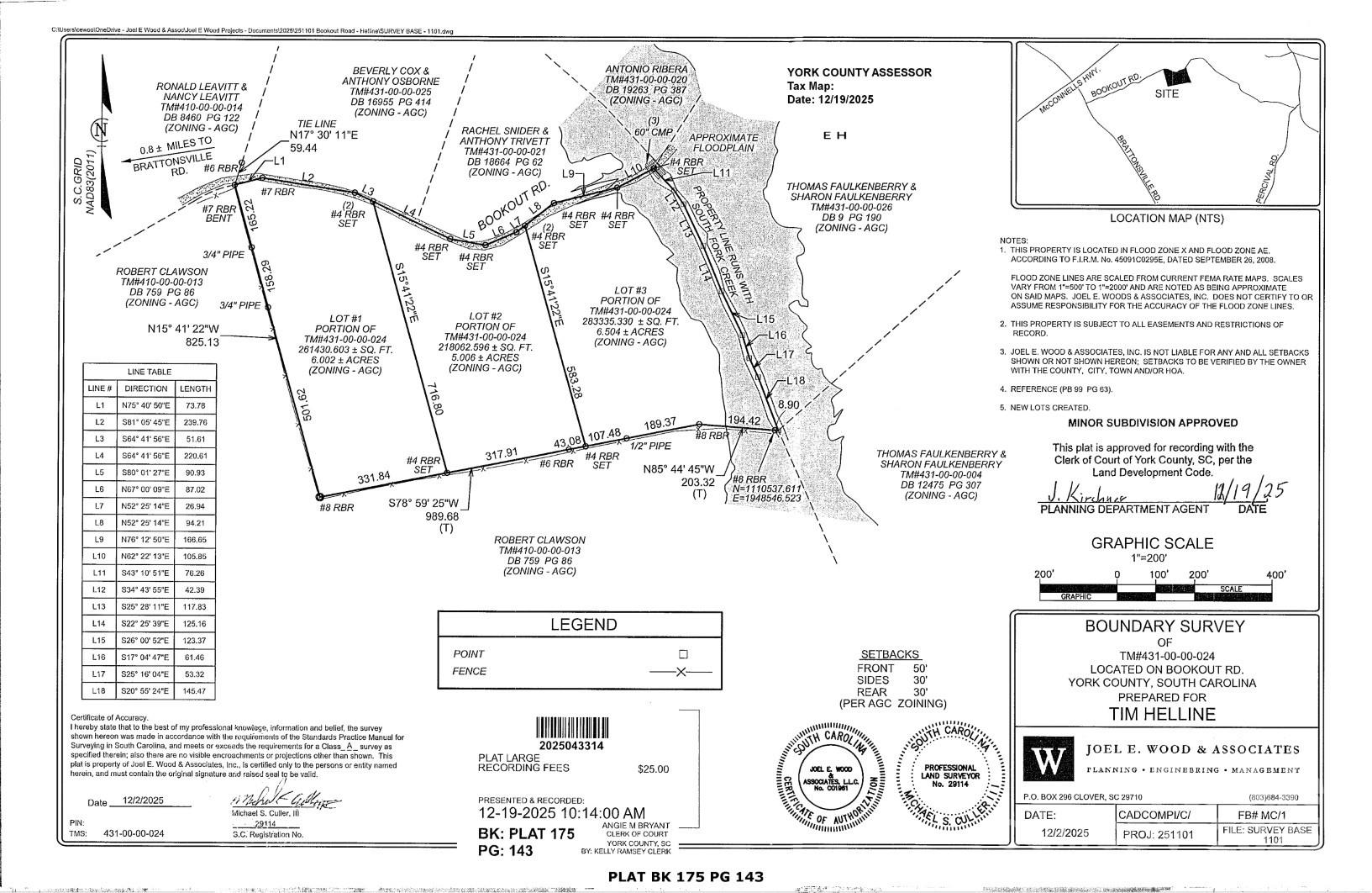 5-ac Bookout Road McConnells, SC 29726 - Photo 10 of 10