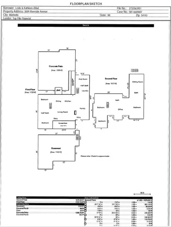 $424,900 | 3009 Riverside Avenue, Marinette, WI 54143