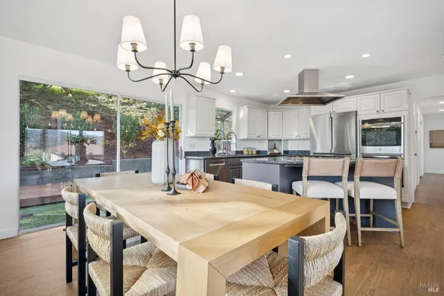 $1,400,000 | 81 Rose Street, San Rafael, CA 94901