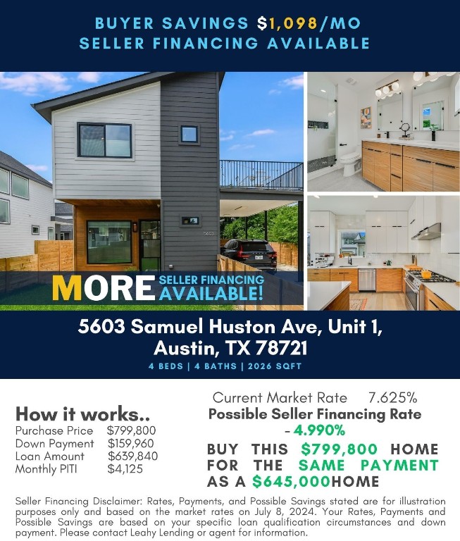 5603 Samuel Huston Avenue, Unit 1 Austin, TX 78721 - Photo 3 of 40
