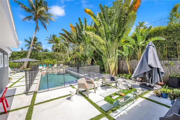 $3,599,000 | Undisclosed Address, Miami Beach, FL 33140