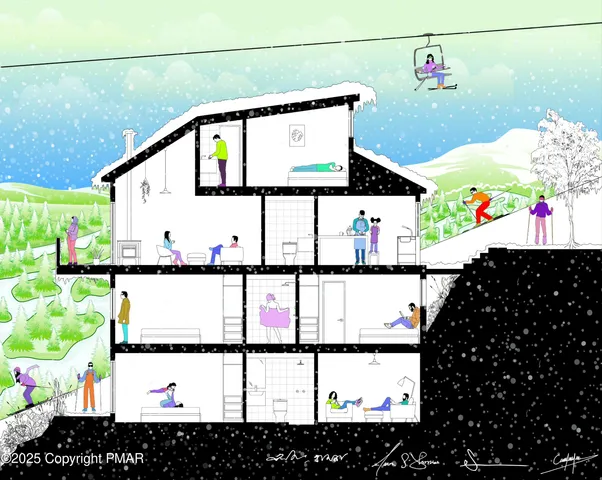 $499,000 | 187 Sunbird Way, Tannersville, PA 18372