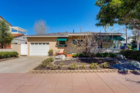 $1,399,000 | 2680 San Marcos Avenue, San Diego, CA 92104