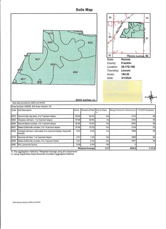 2220 Louisiana Road Ottawa, KS 66067 - Photo 46 of 47