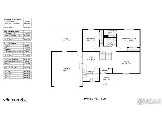 $559,900 | 12510 Newton Street, Broomfield, CO 80020