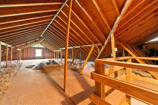 $465,000 | 106 Emma Drive, Honea Path, SC 29654