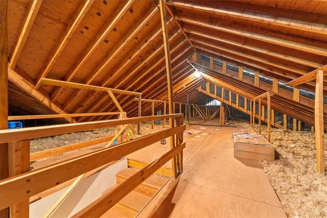 $465,000 | 106 Emma Drive, Honea Path, SC 29654