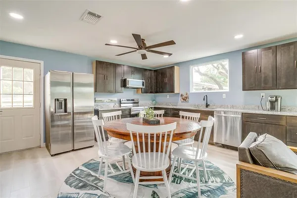 $975,000 | 520 Deer Trail, Gordon, TX 76453