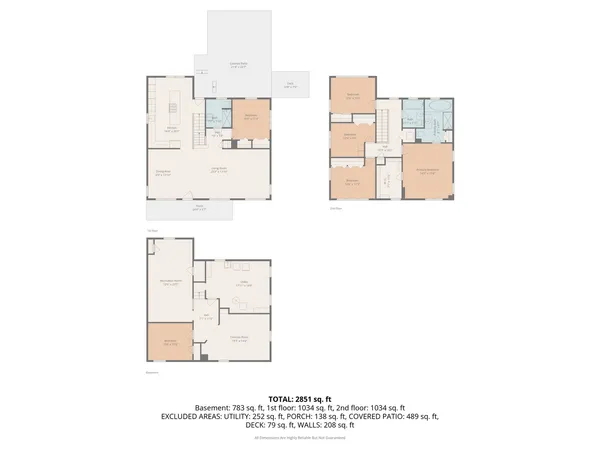 $865,000 | 1917 Kiest Avenue, Northbrook, IL 60062