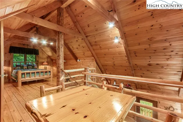 $565,000 | 2095 Elk Ridge Road, Ferguson, NC 28624