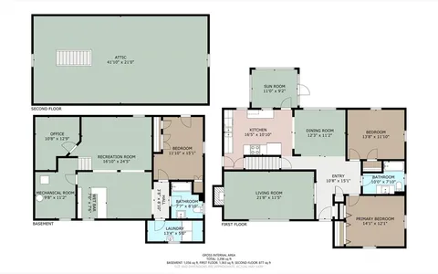 $849,900 | 760 Lynn Fells Parkway, Melrose, MA 02176