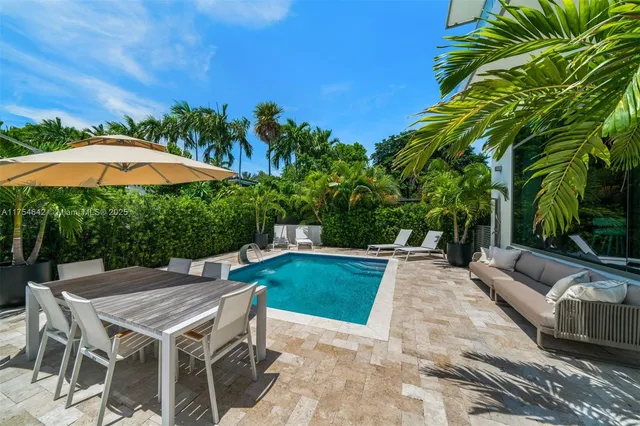 $29,500 | 1201 West 47th Street, Miami Beach, FL 33140