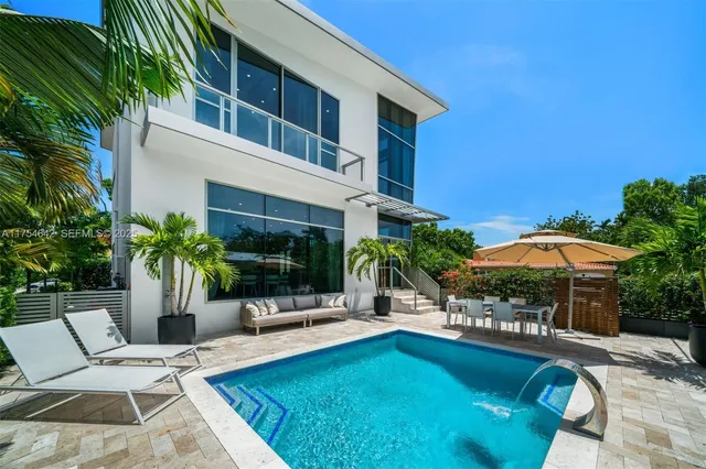 $29,500 | 1201 West 47th Street, Miami Beach, FL 33140