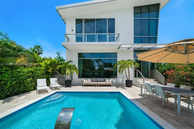 $29,500 | 1201 West 47th Street, Miami Beach, FL 33140