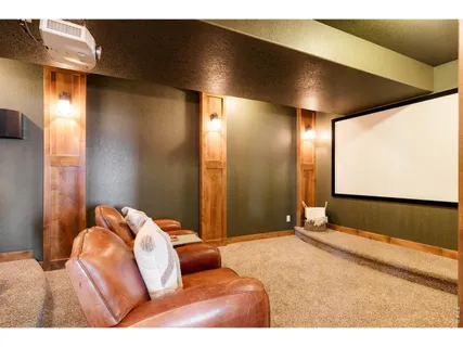 $2,250,000 | 4725 Valley Oak Drive, Loveland, CO 80538
