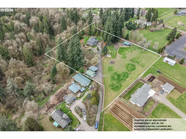 $1,249,900 | 17525 South Holly Lane, Oregon City, OR 97045