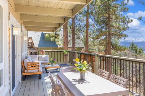 $599,000 | 39563 Raccoon Drive, Fawnskin, CA 92333