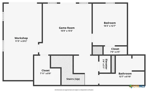 $2,100,000 | 1771 Edgewater Falls, Canyon Lake, TX 78133