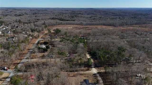 $19,900 | 0 1st Park Avenue, Randleman, NC 27317