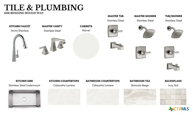 $405,000 | 1106 Bending Bough Way, Temple, TX 76502