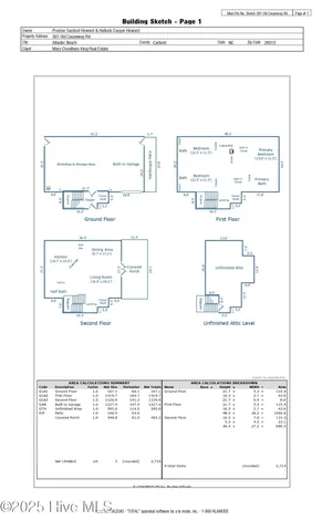 $1,649,000 | 301 Old Causeway Road, Atlantic Beach, NC 28512