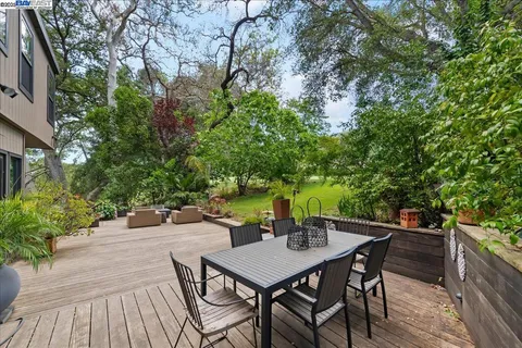 $2,095,000 | 391 Oak Lane, Pleasanton, CA 94566