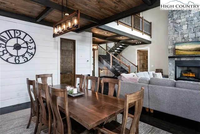 $1,950,000 | 9 Eagle Pass, Banner Elk, NC 28604