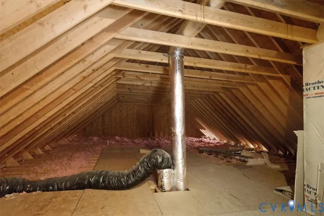 $729,950 | 13531 Cedar Creek Road, Chesterfield, VA 23838