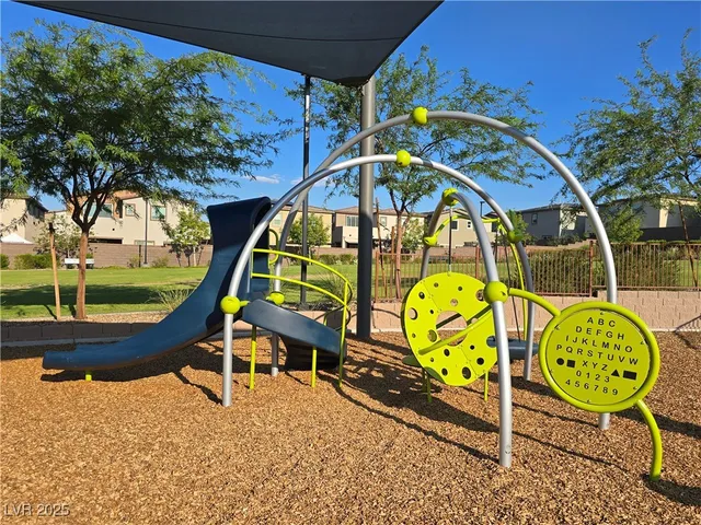 $2,200 | 375 Powell Crest Drive, Henderson, NV 89015