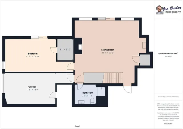 $1,175,000 | 207 Rosewood Lane, McCormick, SC 29835
