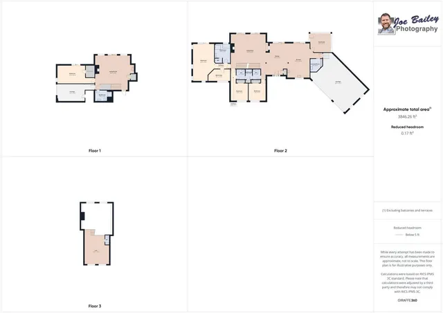 $1,175,000 | 207 Rosewood Lane, McCormick, SC 29835