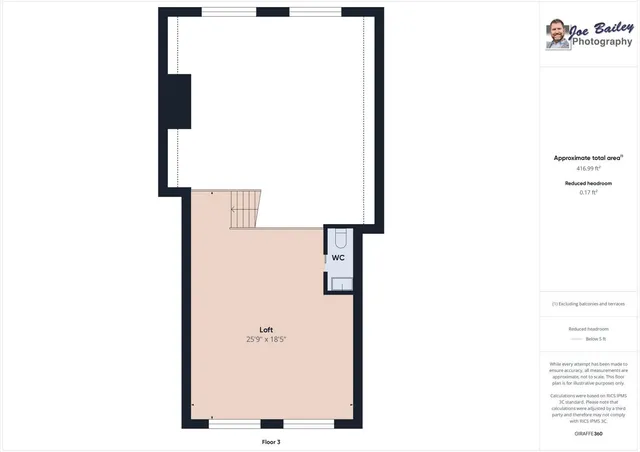 $1,175,000 | 207 Rosewood Lane, McCormick, SC 29835