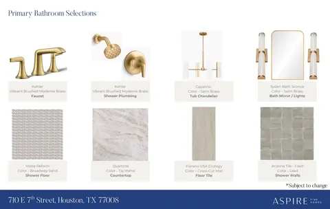 $1,900,000 | 710 East 7th Street, Houston, TX 77007