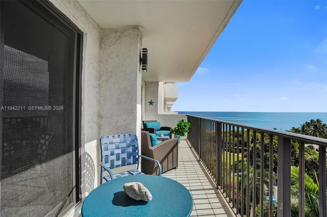 $5,000 | 1201 South Ocean Drive, Unit 908S, Hollywood, FL 33019