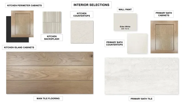 $824,900 | 9512 Dingo Drive, Austin, TX 78744