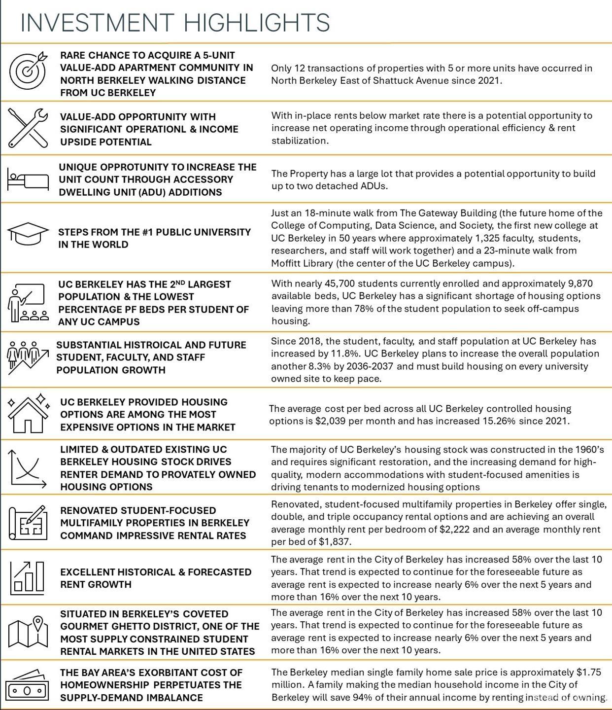 1334-1336 Walnut Street Berkeley, CA 94709 - Photo 2 of 18 unknown