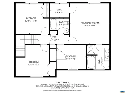 $879,900 | 446 Peacock Drive, Charlottesville, VA 22903
