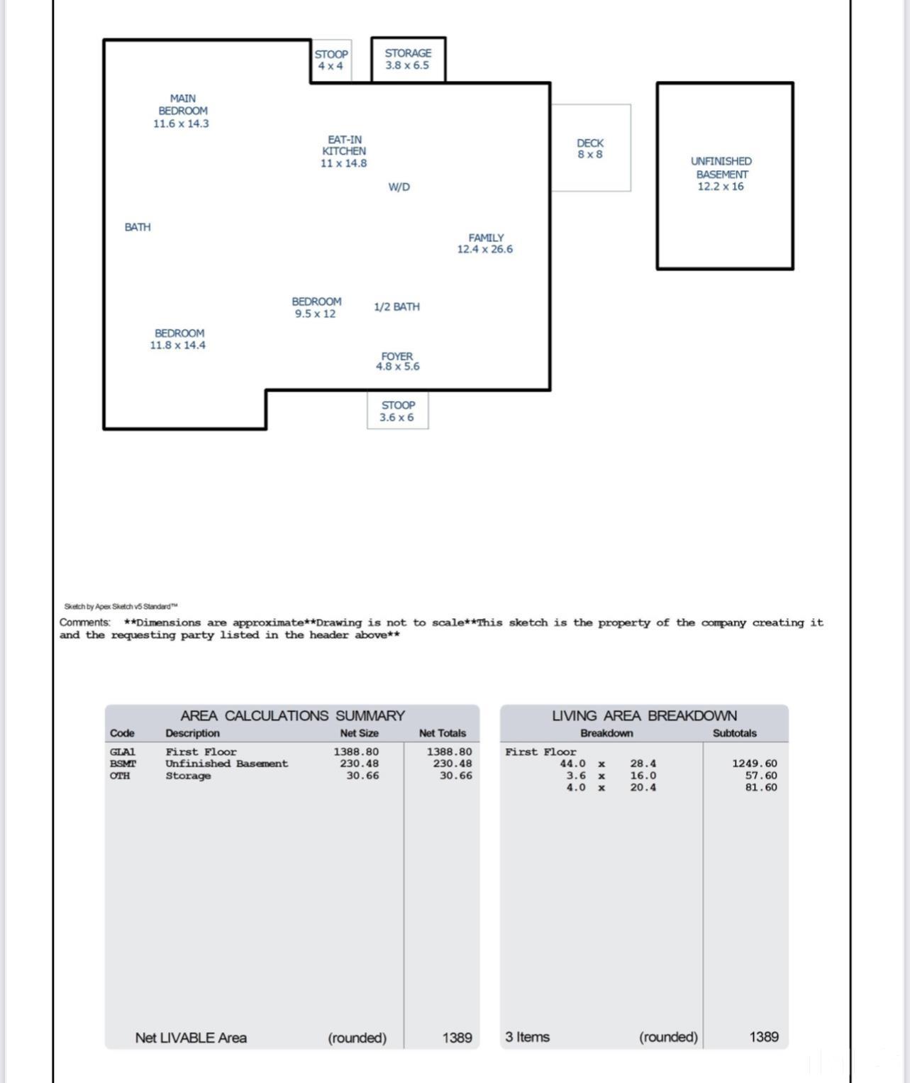 4717 Western Boulevard Raleigh, NC 27606 - Photo 10 of 10 Gallery Image 10