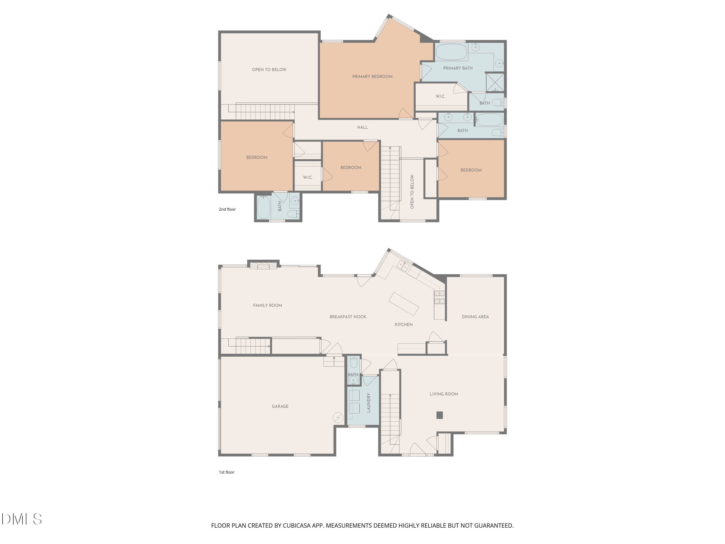 1 Haycox Court Durham, NC 27713 - Photo 36 of 36