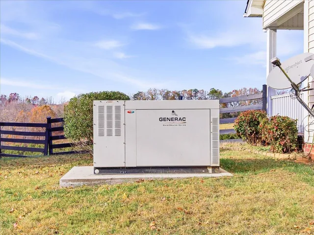 $749,900 | 1627 Country Road, Lynchburg, VA 24504