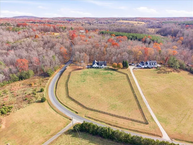 $749,900 | 1627 Country Road, Lynchburg, VA 24504