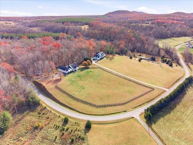 $749,900 | 1627 Country Road, Lynchburg, VA 24504