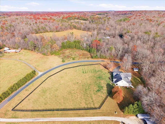 $749,900 | 1627 Country Road, Lynchburg, VA 24504