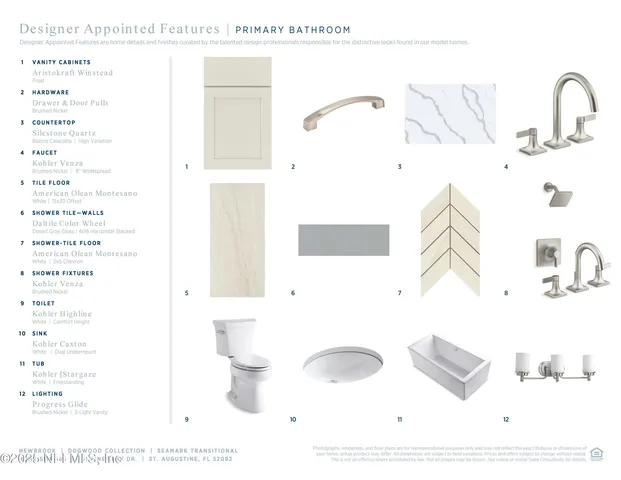 $599,000 | 161 Pine Leaf Drive, St. Augustine, FL 32092