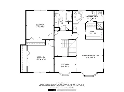 $875,000 | 1081 Mooresfield Road, South Kingstown, RI 02879