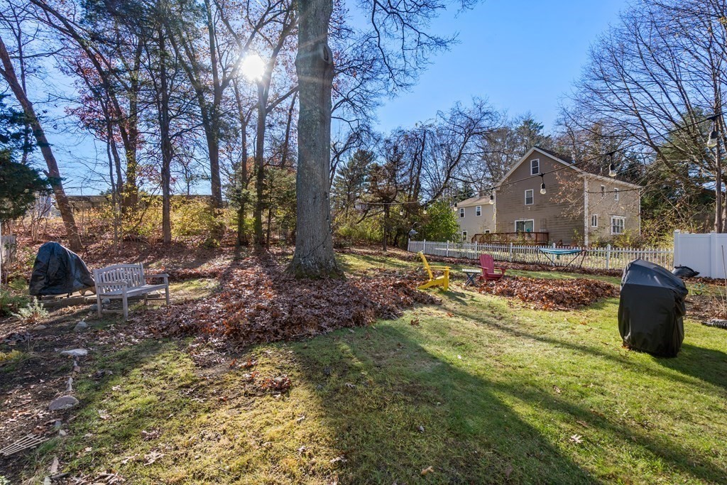555 Randolph Street Canton, MA 02021 - Photo 21 of 30 Gallery Image 21